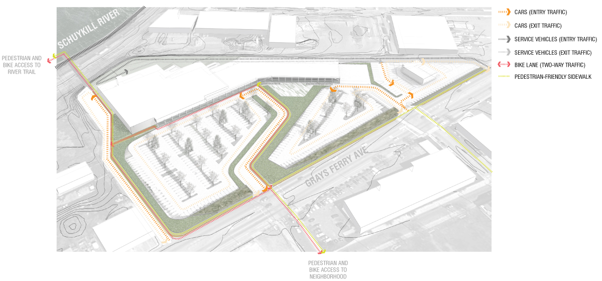 landscape architecture drawings parking lot